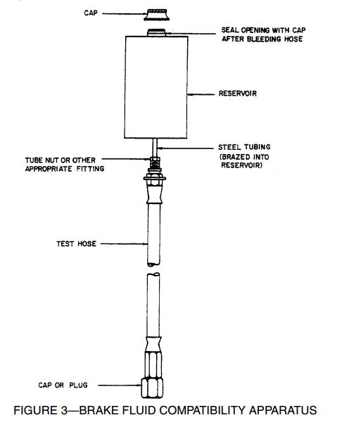 SAE J1401英文原版圖表4