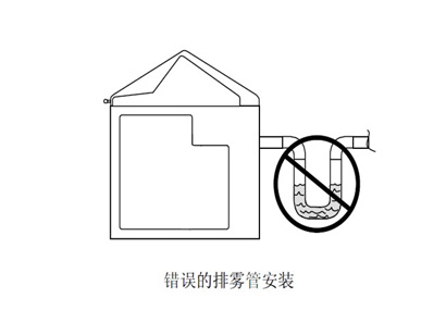 錯(cuò)誤的安裝方式