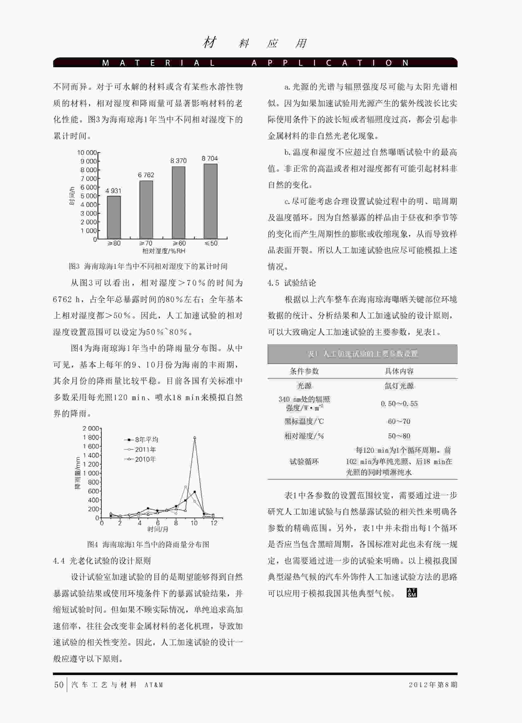 汽車外飾件紫外光老化試驗方法