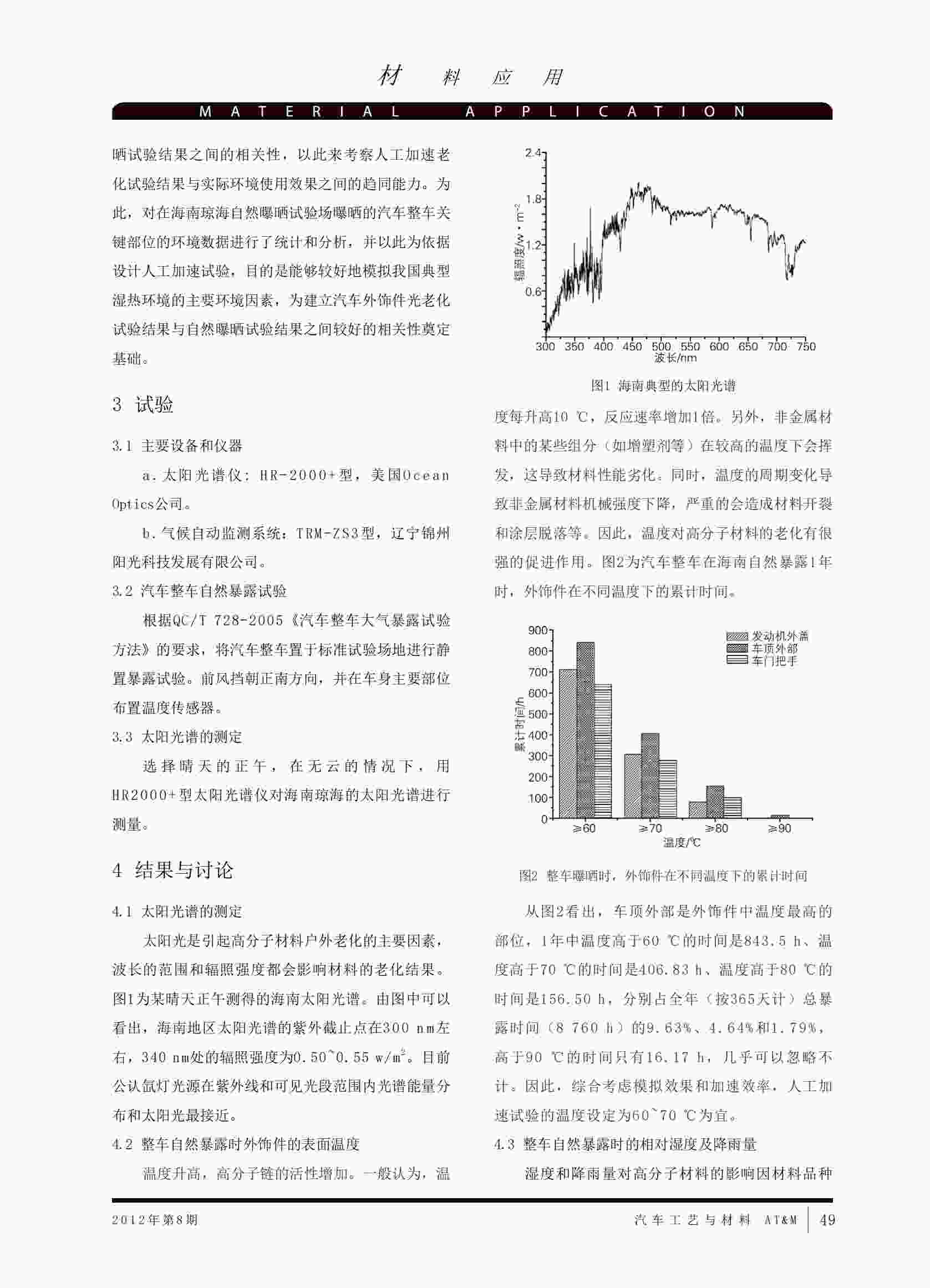 汽車外飾件紫外光老化試驗方法