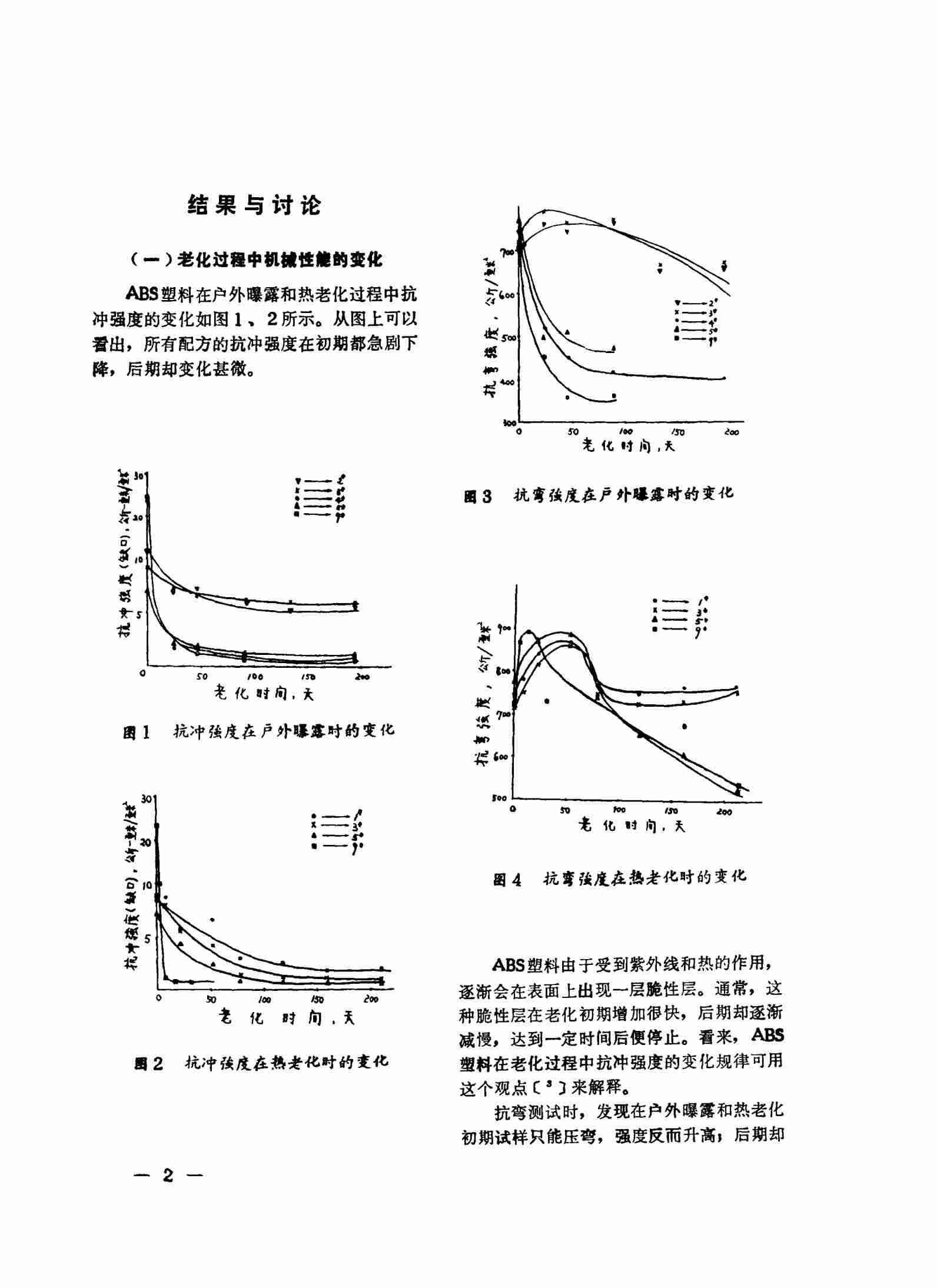 QLAB老化機(jī)助力ABS塑料老化測試，解決塑料老化發(fā)黃問題