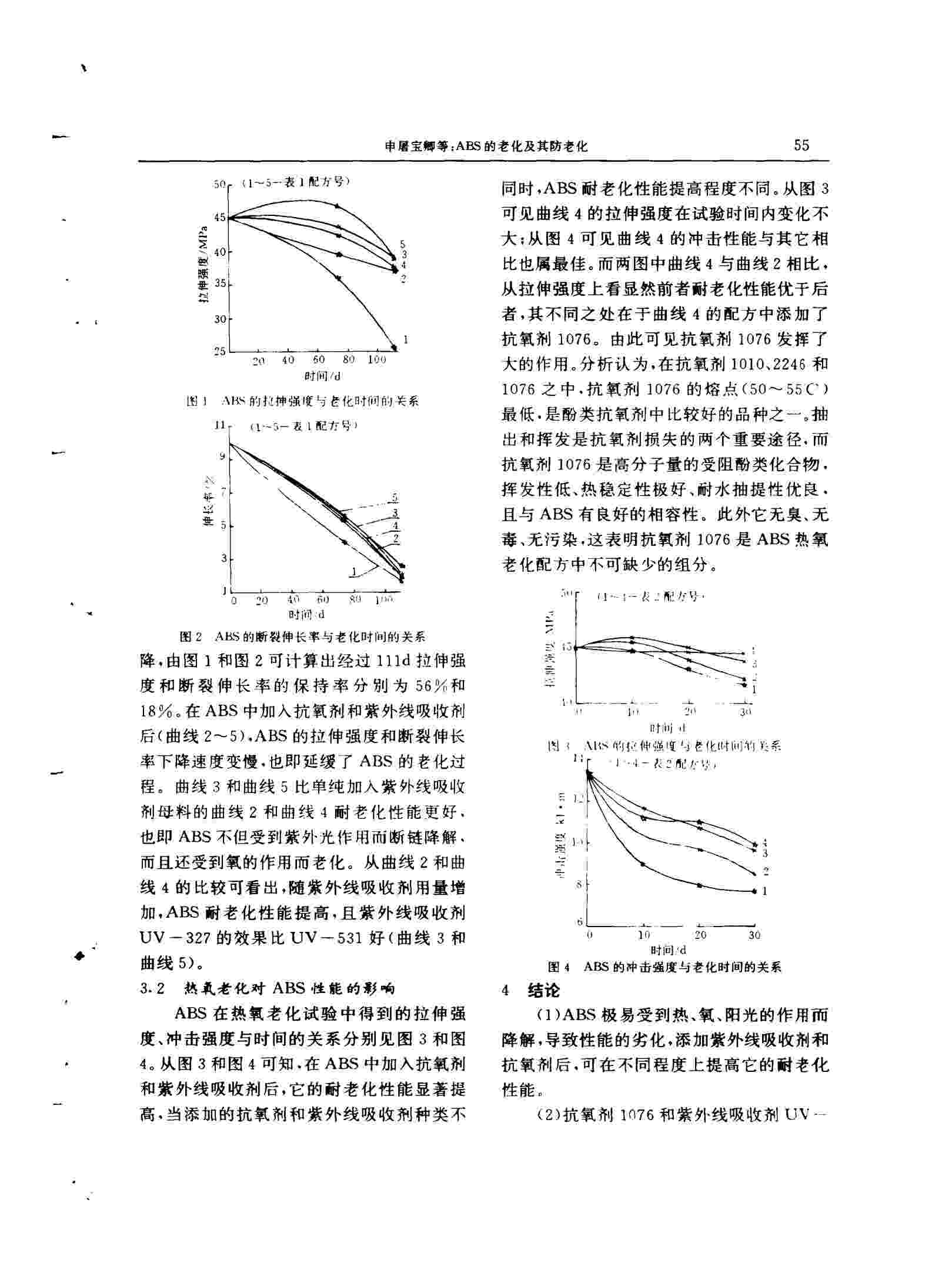 使用QLAB老化機研究ABS塑料材料的耐老化性能解決方案3