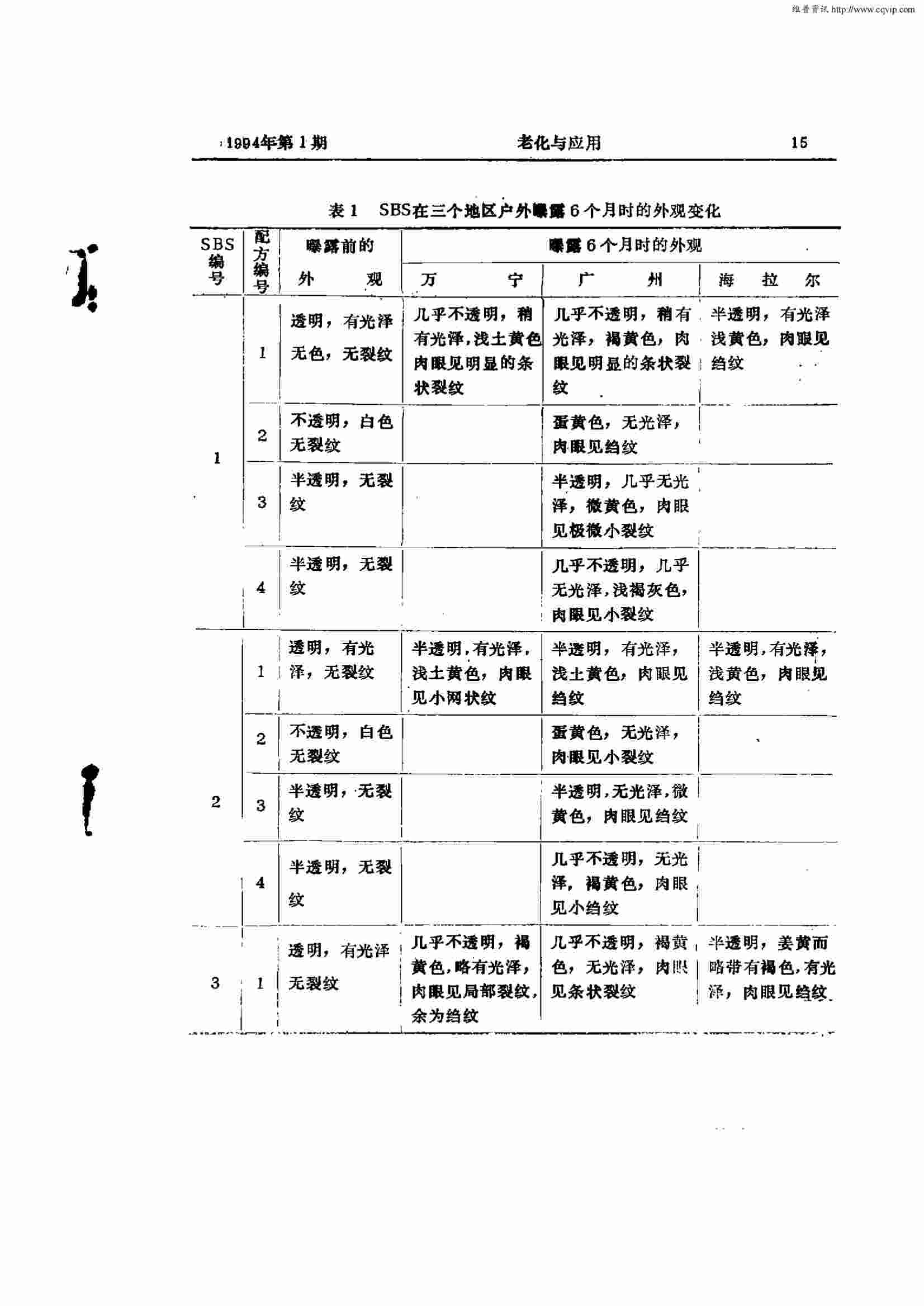 鹽霧老化測試案例：SBS橡膠材料的鹽霧腐蝕老化測試案例詳情圖3